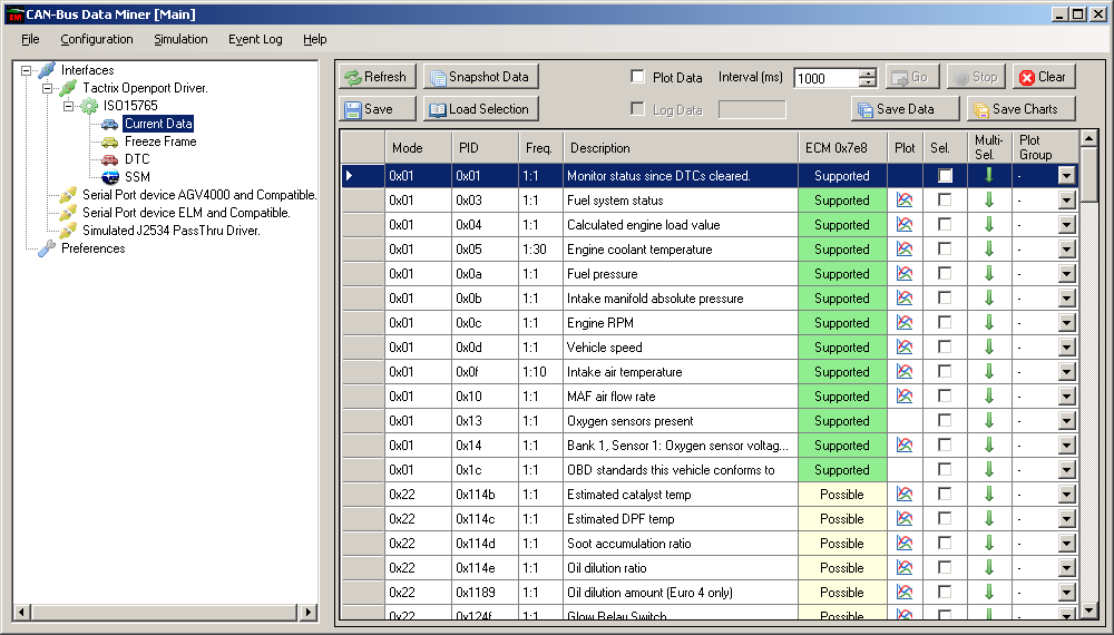 Software For Tactrix OpenPort 2.0 - Subaru Legacy Forums