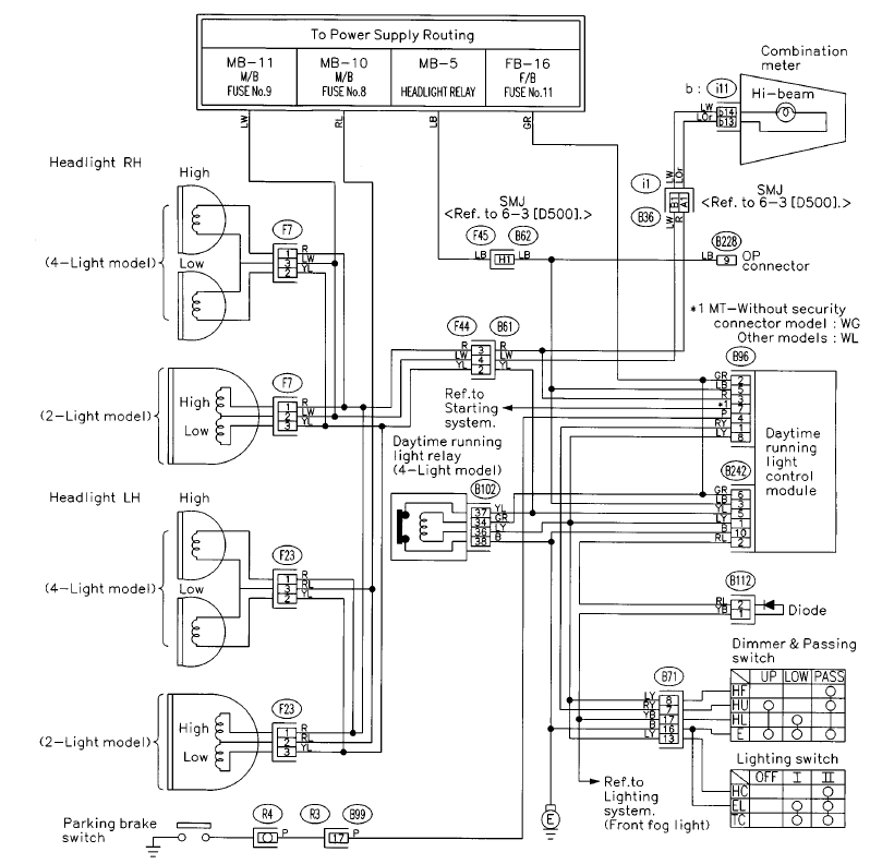 Wiring Diagram Subaru Legacy 2000 Wiring Diagram